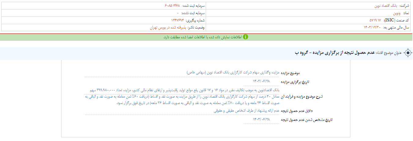 چرا سهام ونوین متقاضی نداشت؟