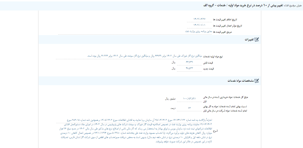 تغییر بیش از ۱۰ درصد در نرخ خرید مواد اولیه شیراز