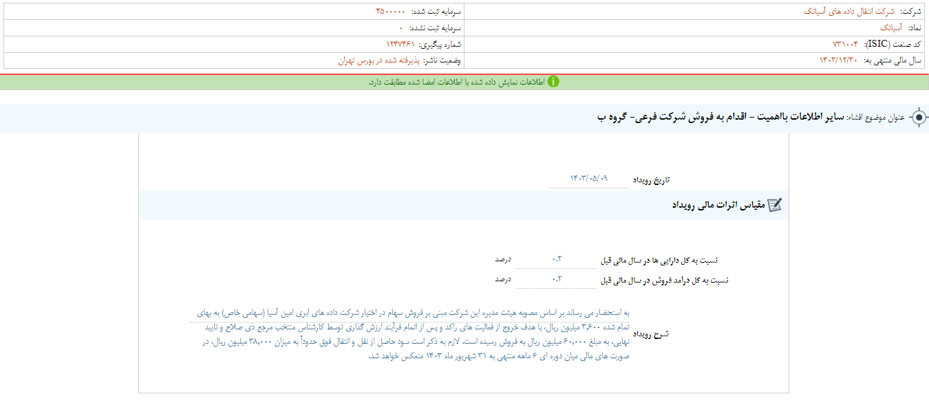 آسیاتک شرکت فرعی را می فروشد