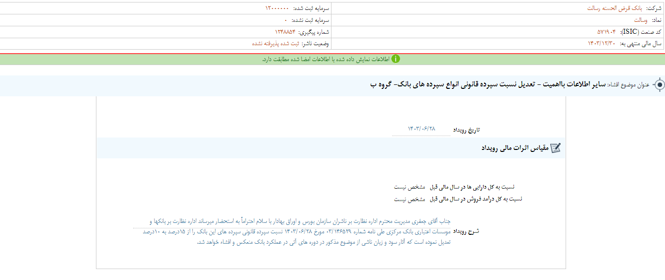 تعدیل نسبت سپرده قانونی انواع سپرده های بانکی وسالت