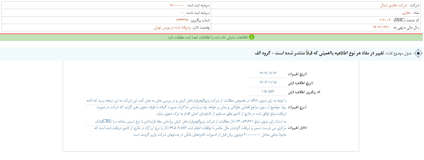 تغییر در مفاد اطلاعیه حفاری