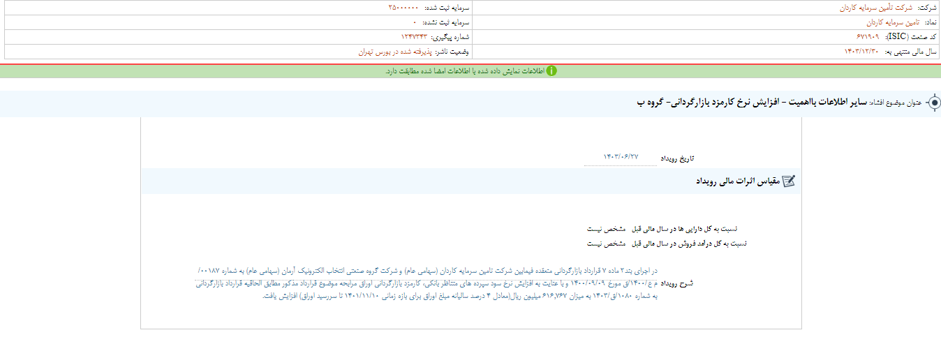 تکاردان از فزایش نرخ کارمزد بازارگردانی یک شرکت خبر داد