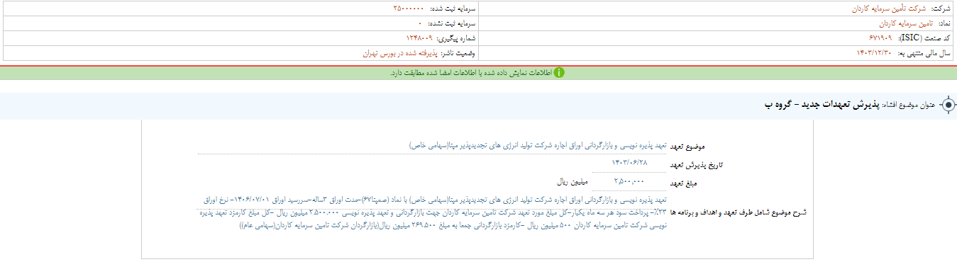 تکاردان تعهد پذیره نویسی مپنا پذیرفت