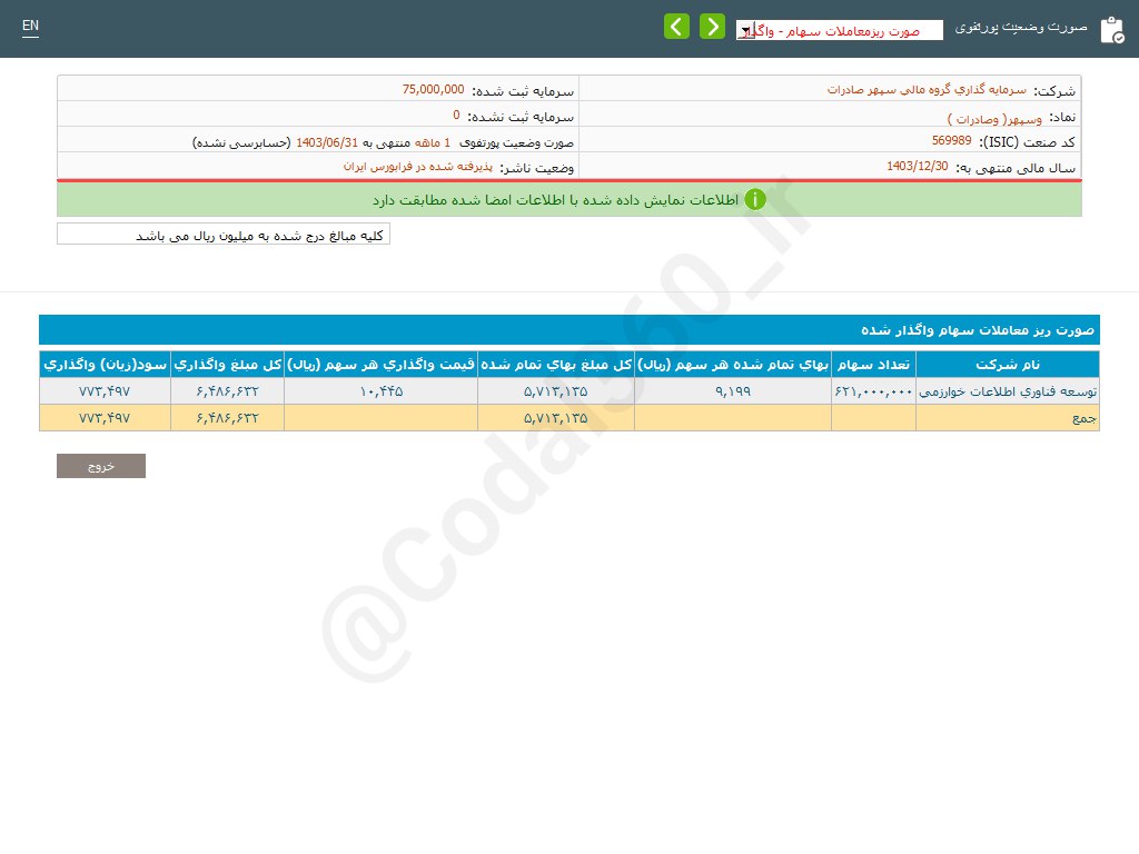 وسپهر رابرای بلند مدت بخریم؟