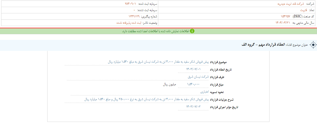 شرکت نیسان شرق شکر سفید قتربت را خرید