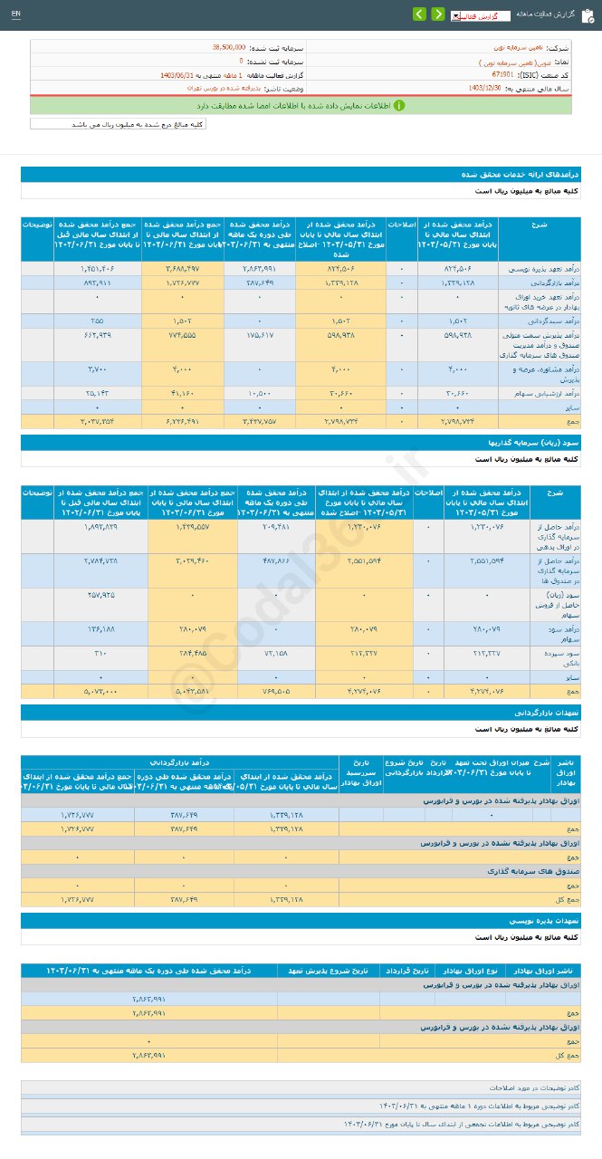 رشد چشمگیر درآمد تنوین