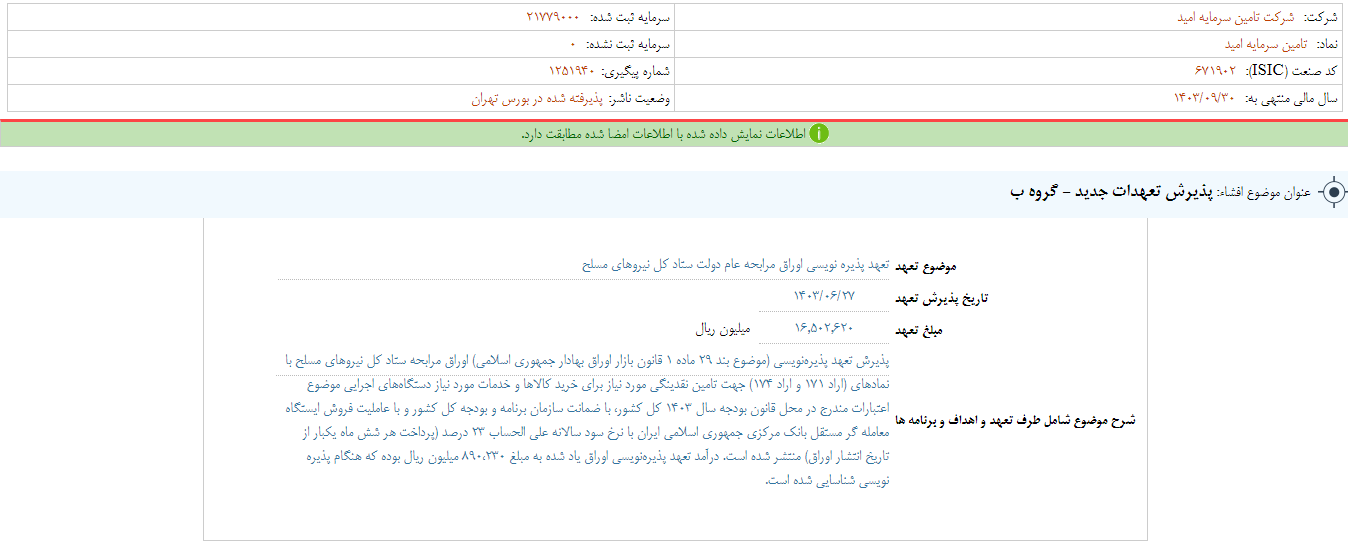 امید پذیره نویسی اوراق نیروهای مسلح را بر عهده گرفت