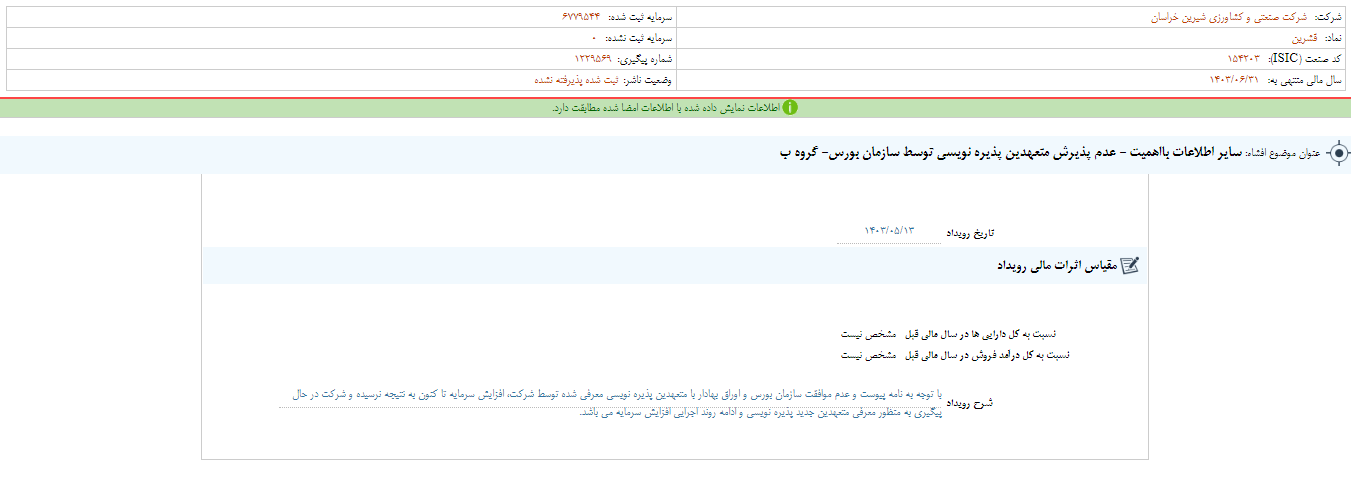 قشیرین از عدم پذیرش متعهدین پذیره نویسی خبر داد