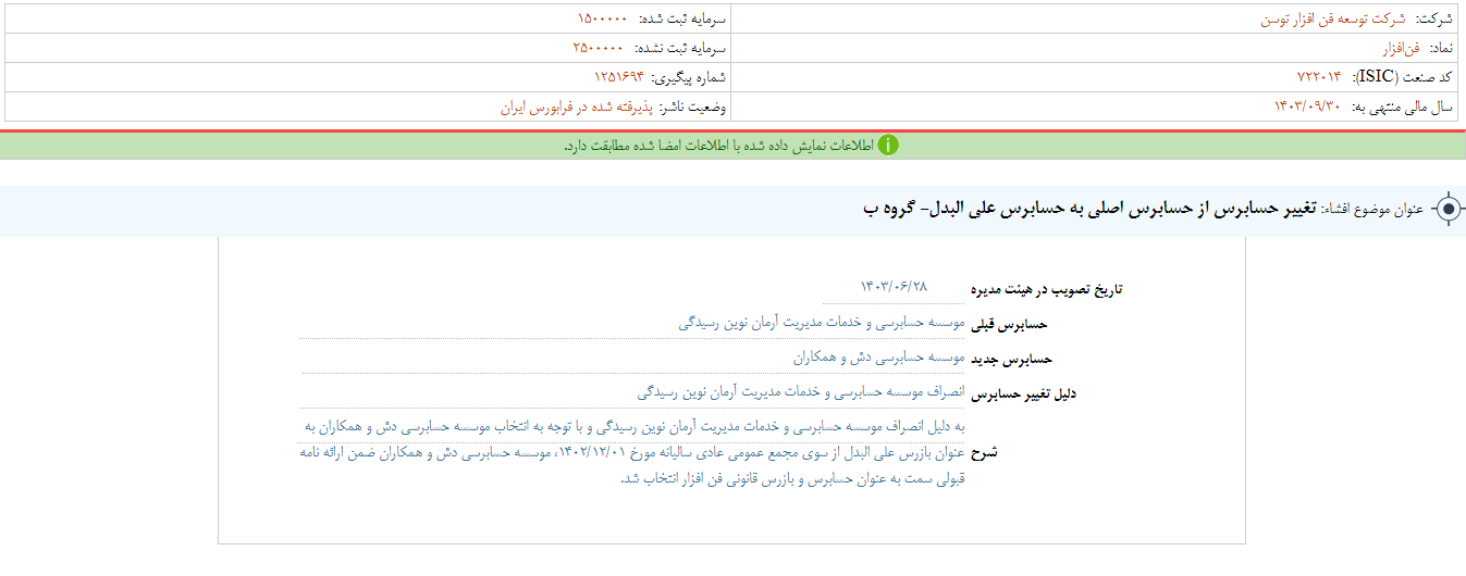 فن افزار حسابرس را تغییر داد