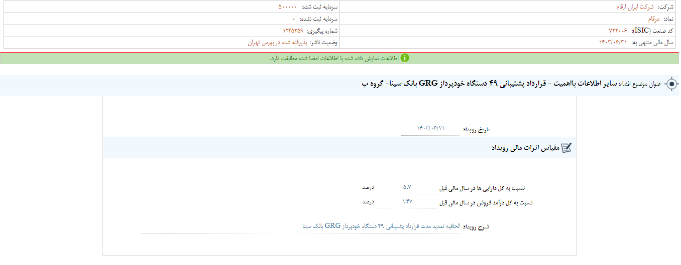 مرقام و انعقاد قرارداد جدید