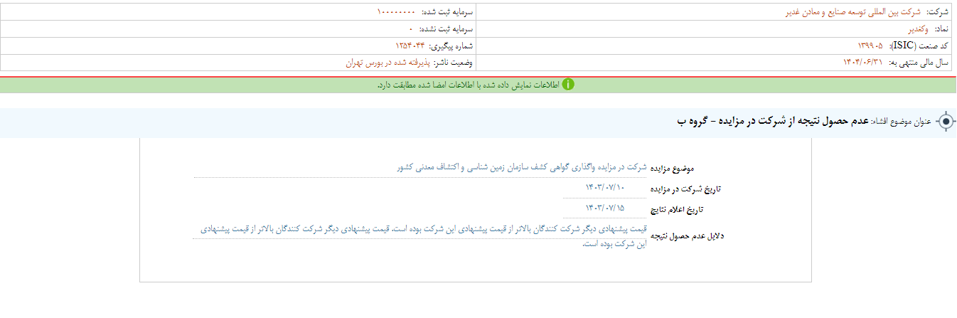 عدم حصول نتیجه از مزایده وکغدیر