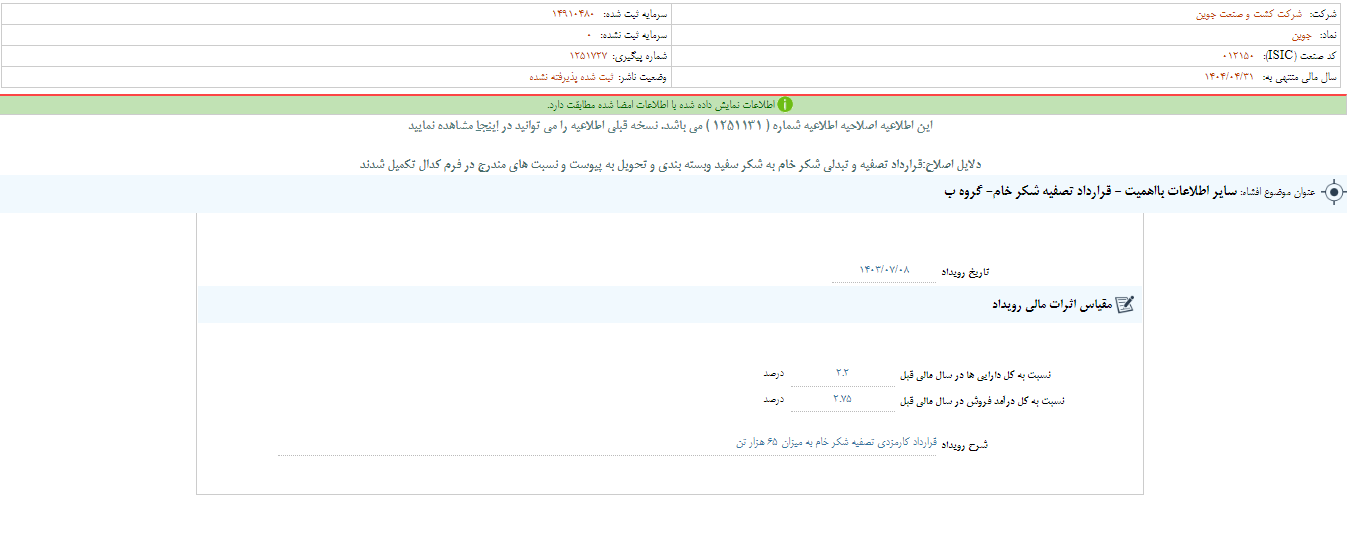 جوین از قرارداد کارمزدی تصفیه شکر خام خبر داد