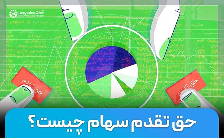 حق تقدم سهام چیست ؟