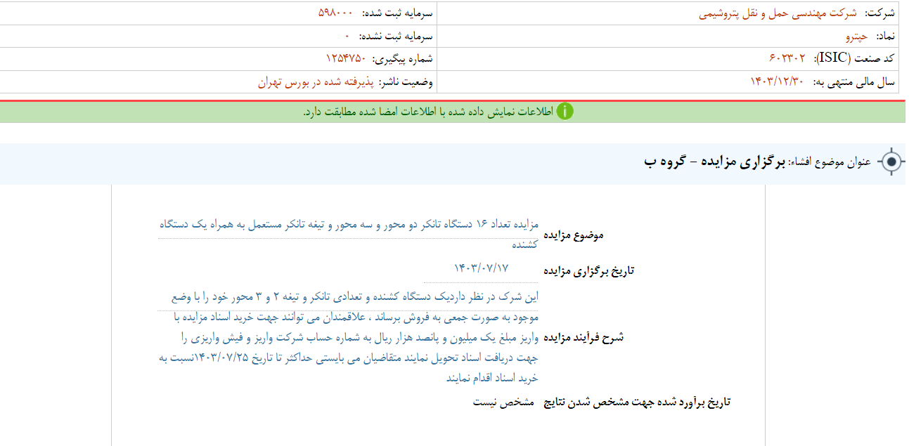 حپترو از برگزاری مزایده خبر داد