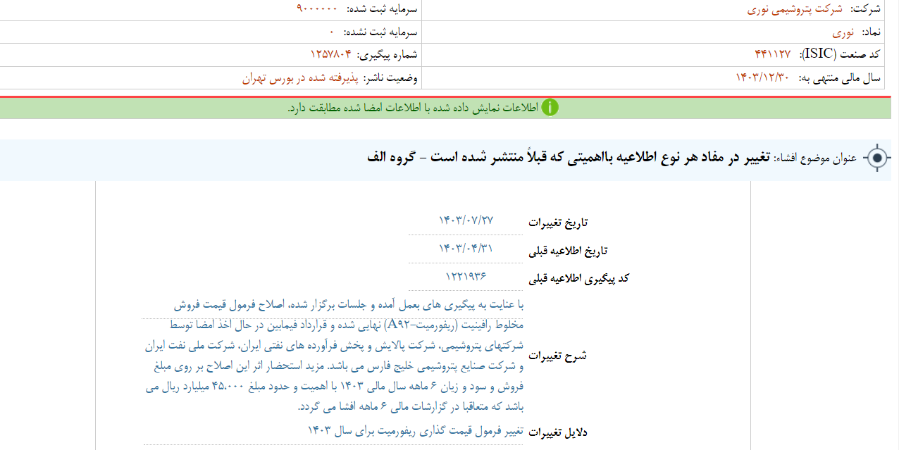 تغییر فرمول قیمت گذاری ریفورمیت نوری