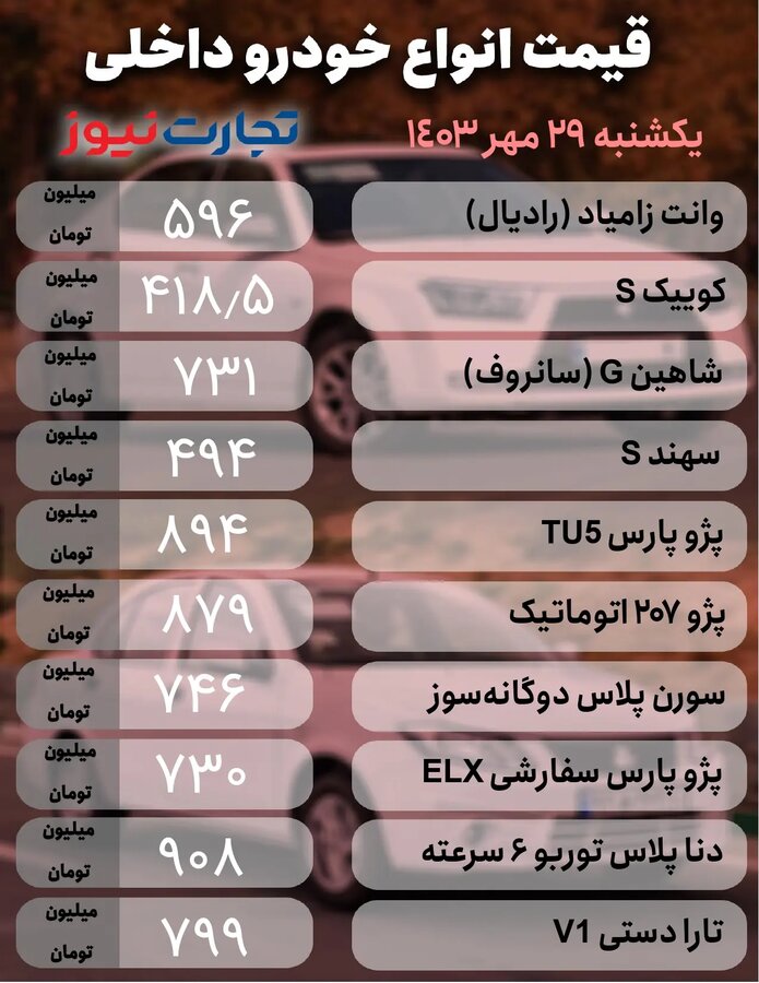 قیمت روز انواع خودرو ۲۹ مهر + جدول