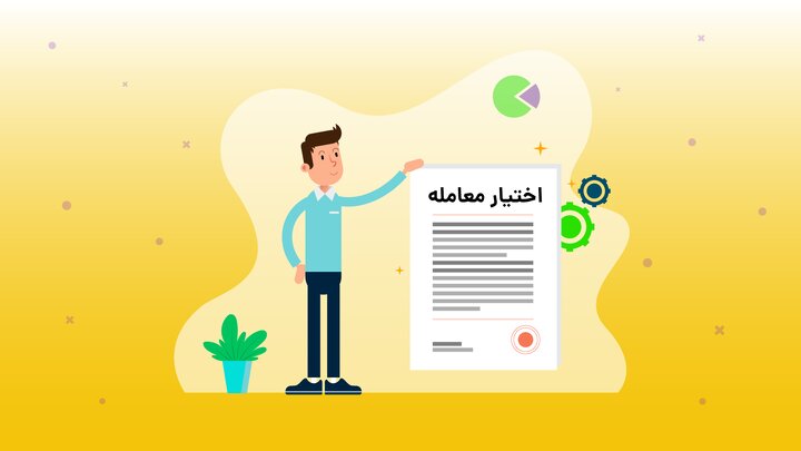 قرارداد اختیار خرید