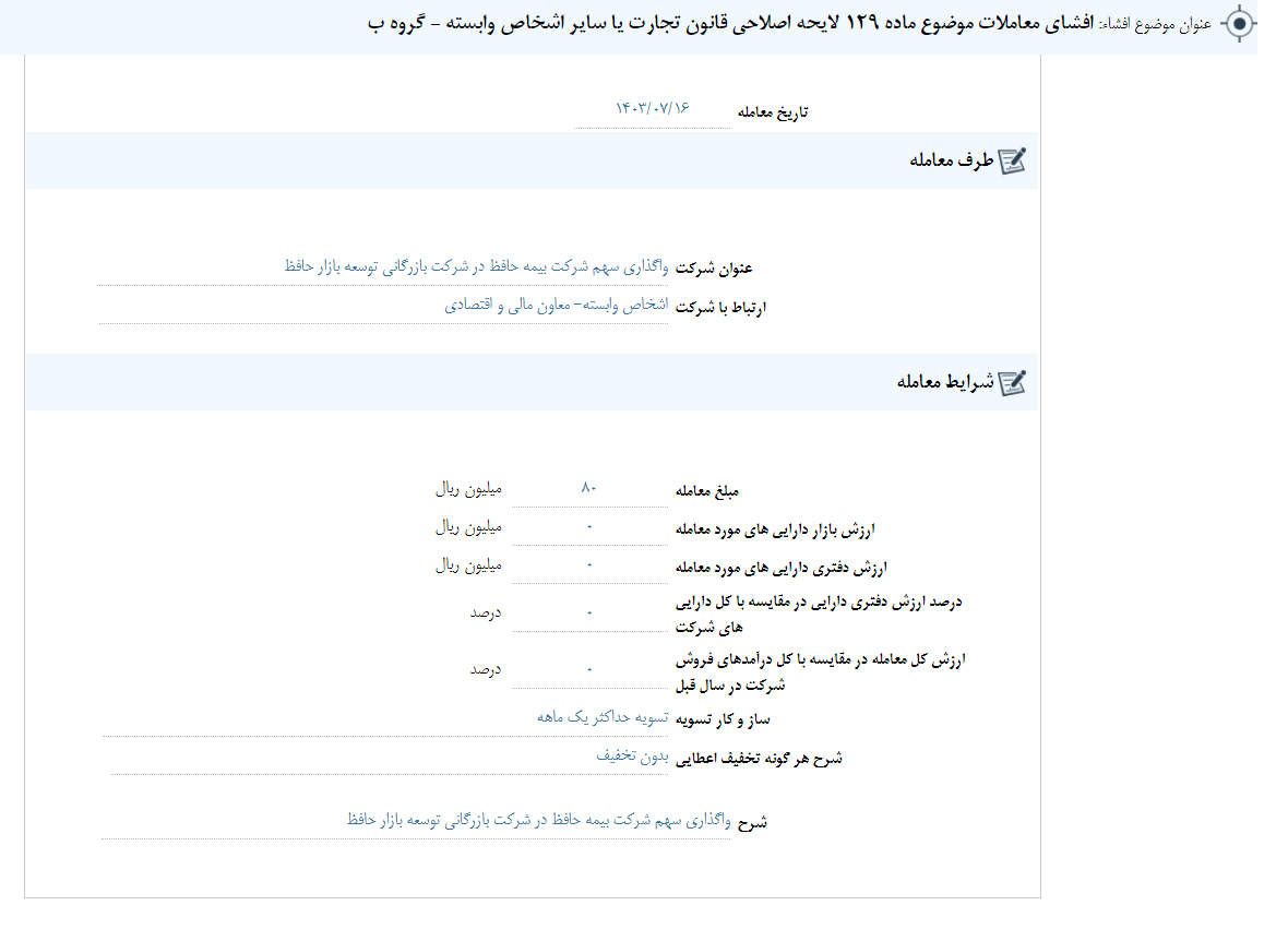 شفاف سازی وحافظ درباره واگذاری سهام