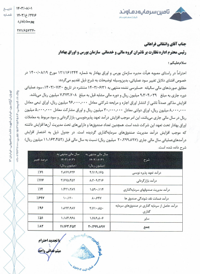 دلایل تغییرات سود عملیاتی تماوند چه بود؟