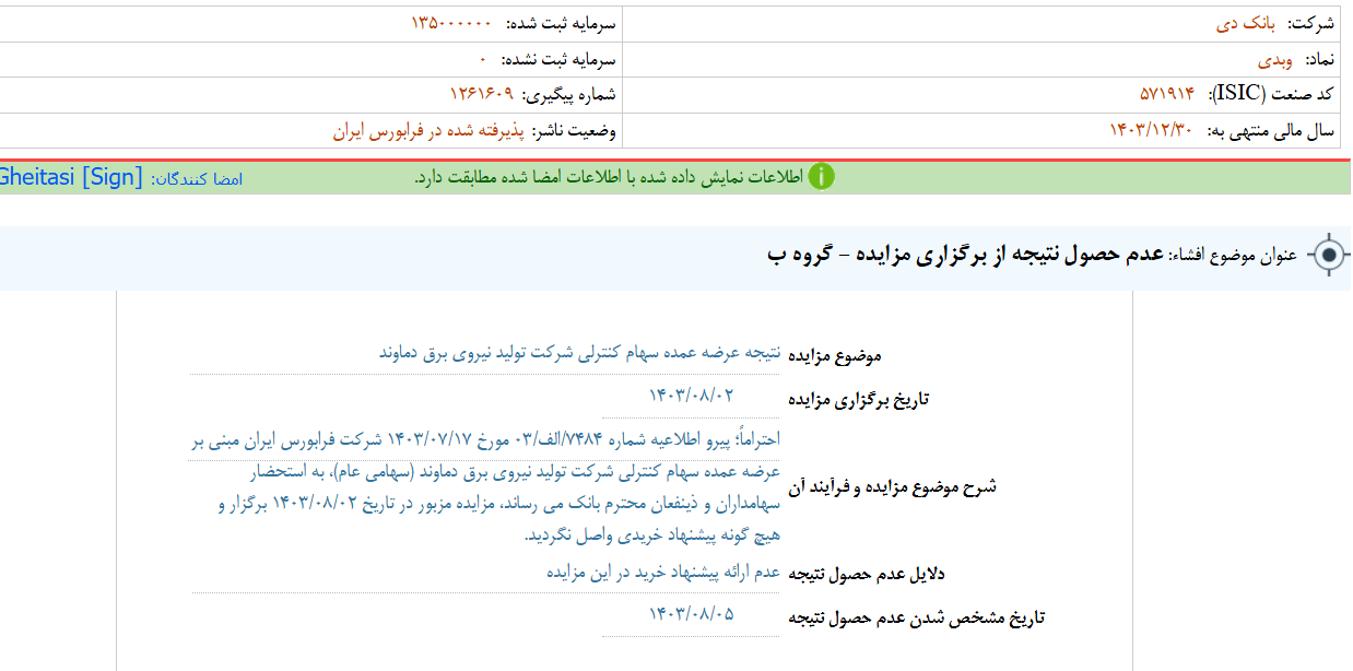 عدم حصول نتیجه از برگزاری مزایده بانک دی