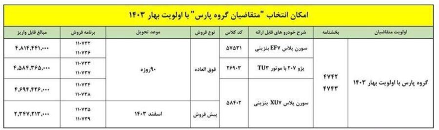 فروش ایران خودرو، ویژه آبان به قیمت کارخانه + لینک