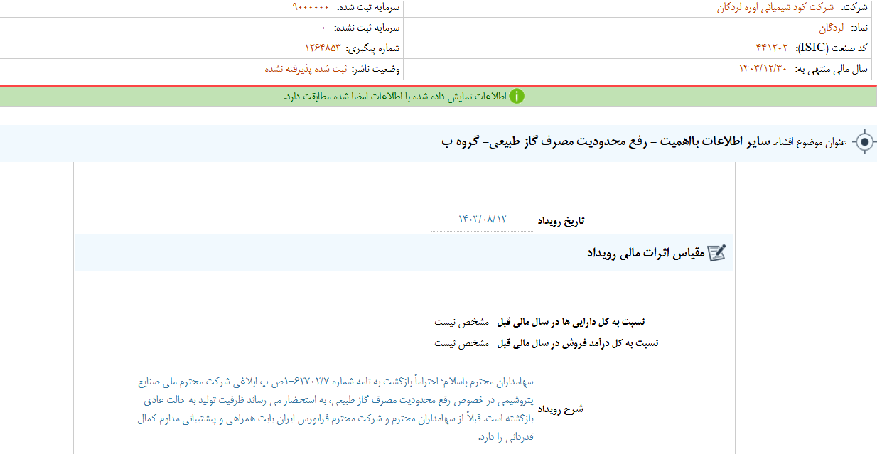 رفع محدودیت مصرف گاز طبیعی شلرد