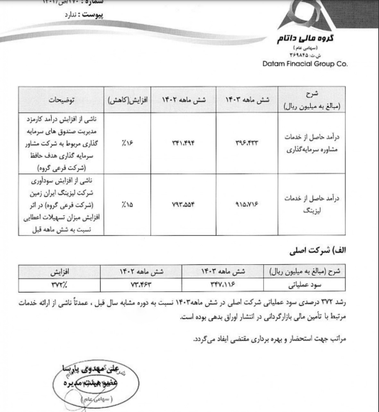 داتام دلایل تغییر سود عملیاتی را تشریح کرد