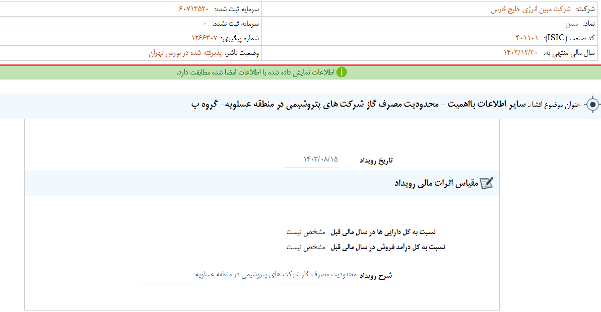 مبین از محدودیت مصرف گاز شرکت های پتروشیمی خبر داد