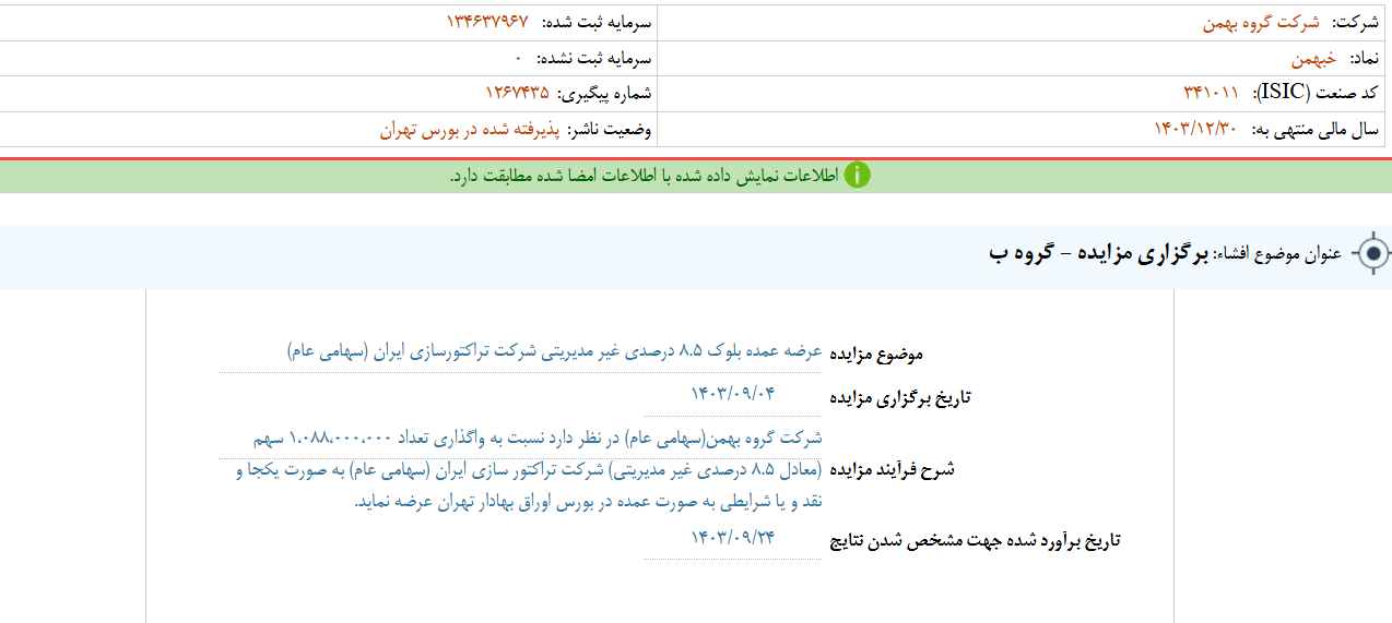 خبهمن مزایده برگزار می کند