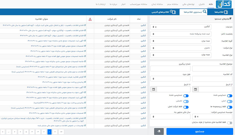 افشای اطلاعات با اهمیت ب چیست؟