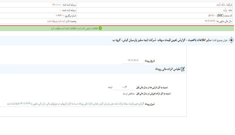 افشای اطلاعات با اهمیت ب چیست؟