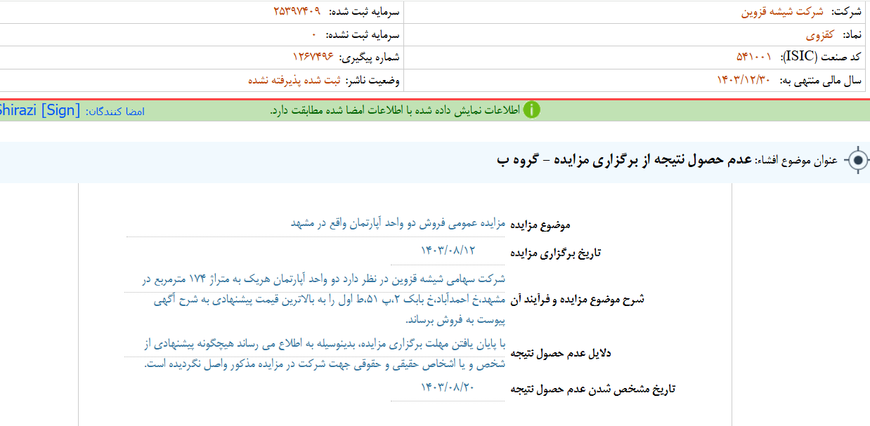 عدم حصول نتیجه از برگزاری مزایده کقزوی