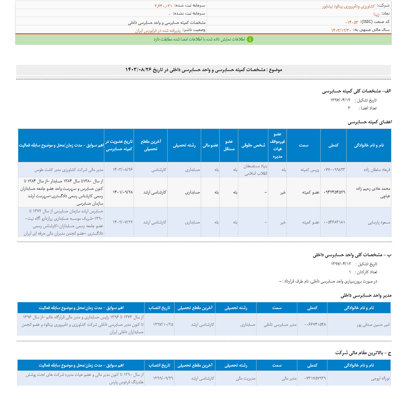 زبینا اساسنامه را تصویب کرد