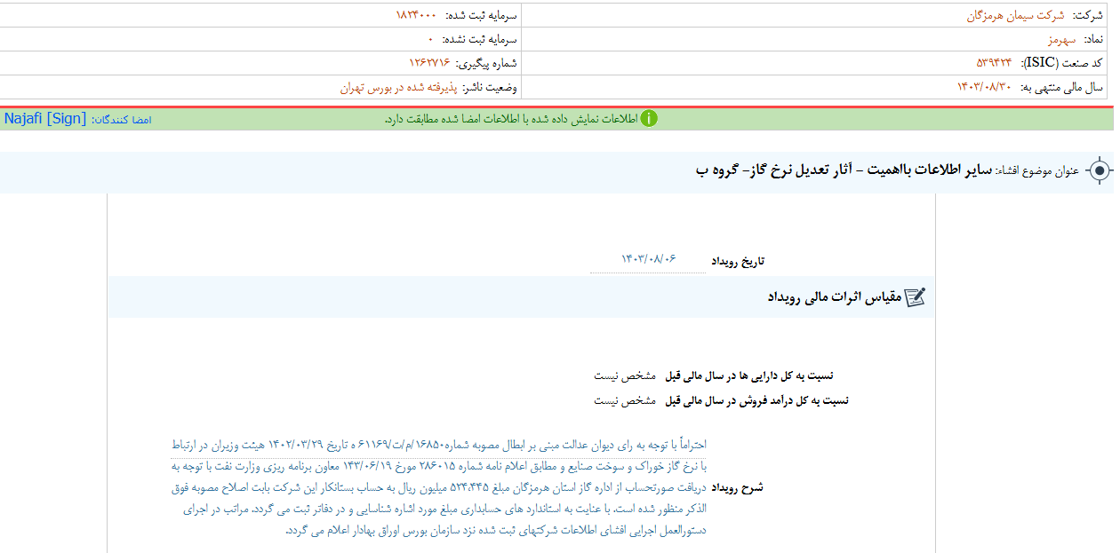 آثار تعدیل نرخ گاز بر روی عملکرد سهرمز