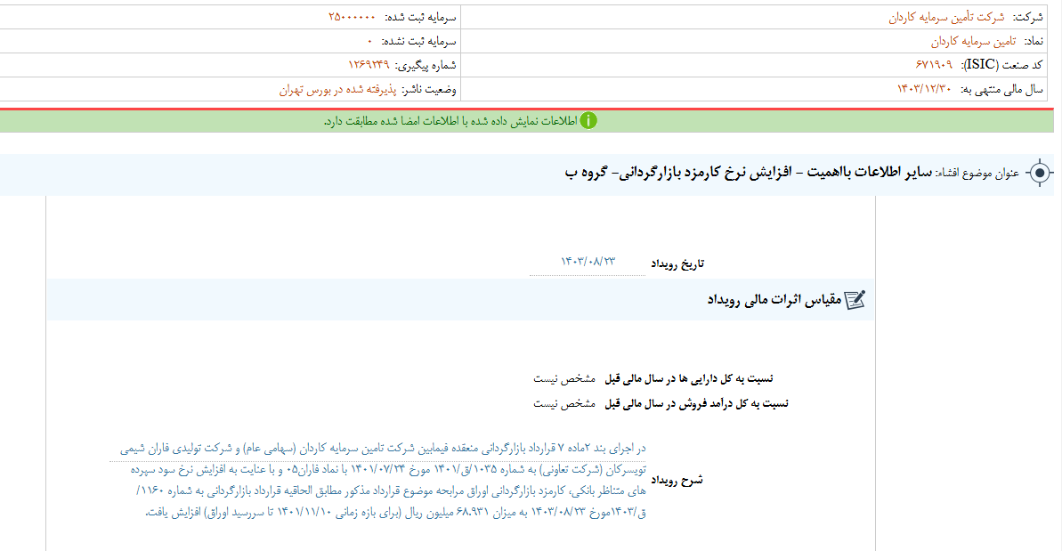 افزایش نرخ کارمزد بازارگردانی تکاردان