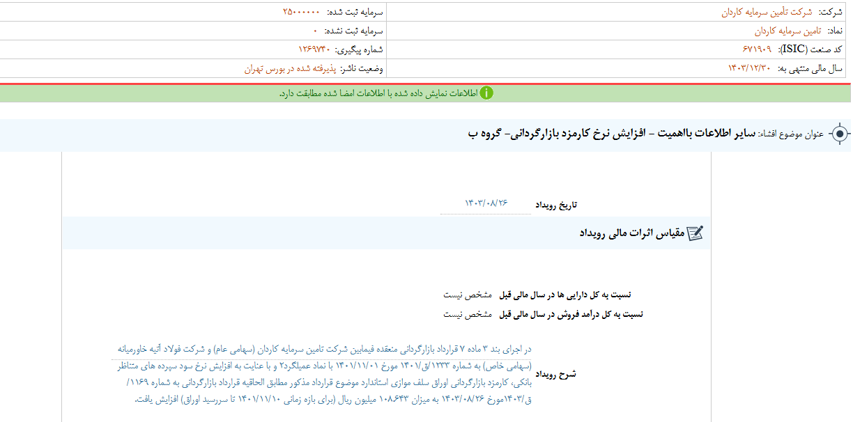 تکاردان از افزایش نرخ کارمزد فولاد آتیه خاورمیانه خبر داد