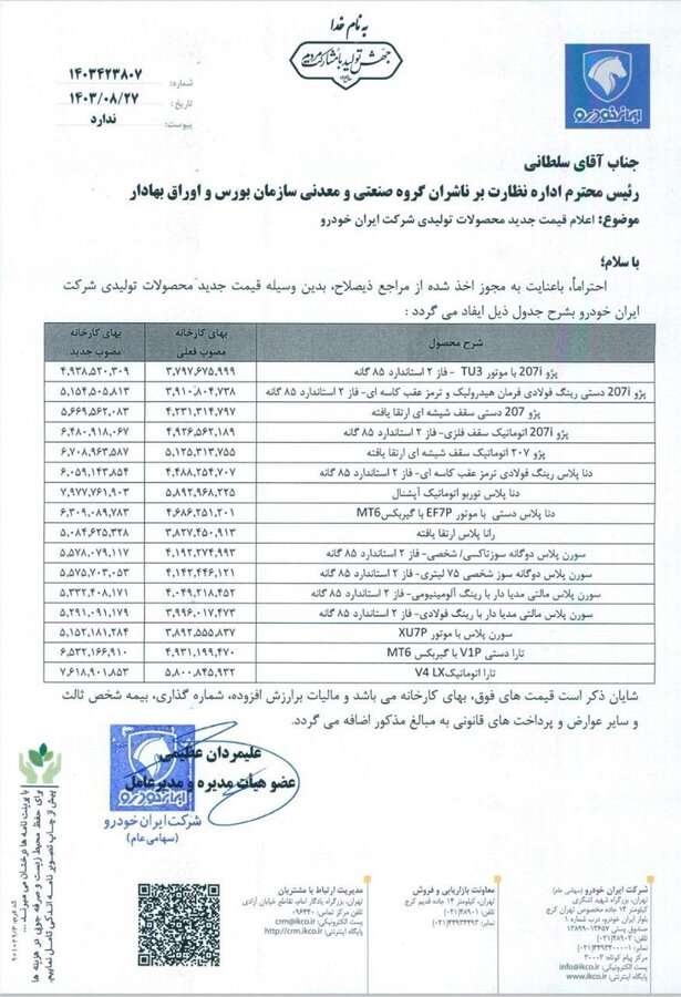 سایپا و ایران‌ خودرو مجوز افزایش قیمت گرفتند + جدول قیمت‌های جدید