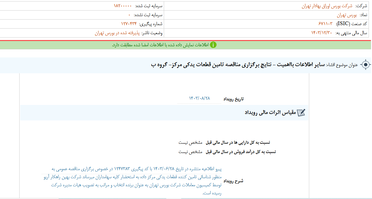 نتایج برگزاری مناقصه شرکت بورس چه شد؟