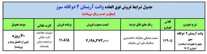 فروش بدون قرعه کشی ایران خودرو؛ از فردا