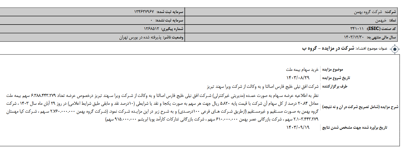 خبهمن در مزایده خرید سهام شرکت می کند