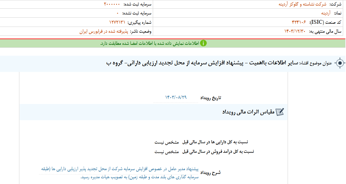 افزایش سرمایه آردینه تصویب شد