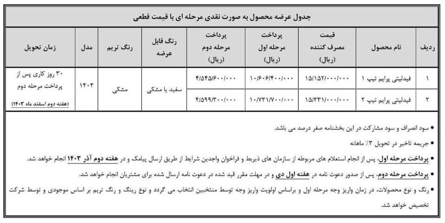 طرح فروش فوری بهمن موتور آذر ۱۴۰۳ + قیمت و شرایط