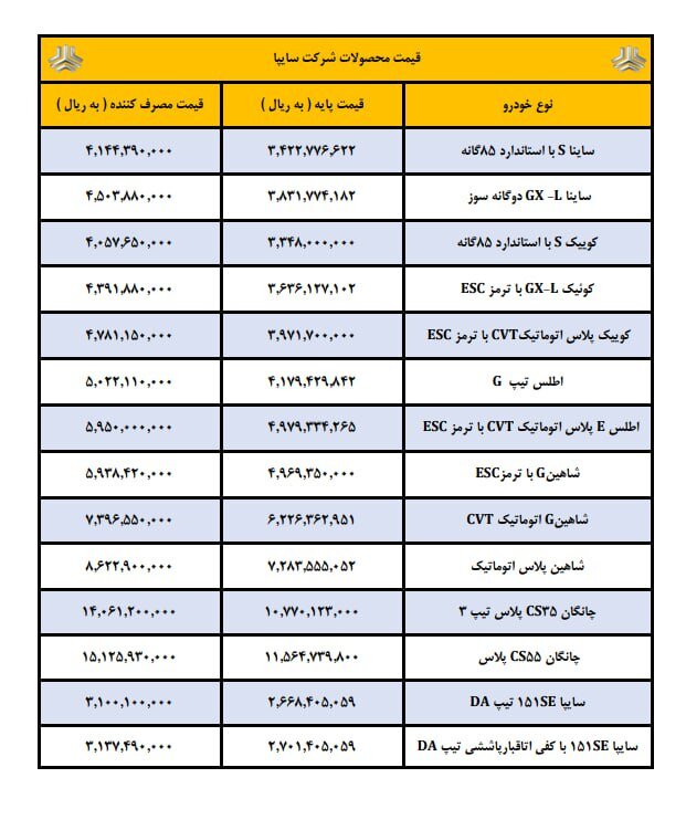 اعلام قیمت جدید محصولات سایپا