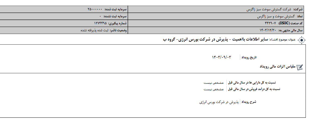 شگستر در بورس انرژی پذیرش شد