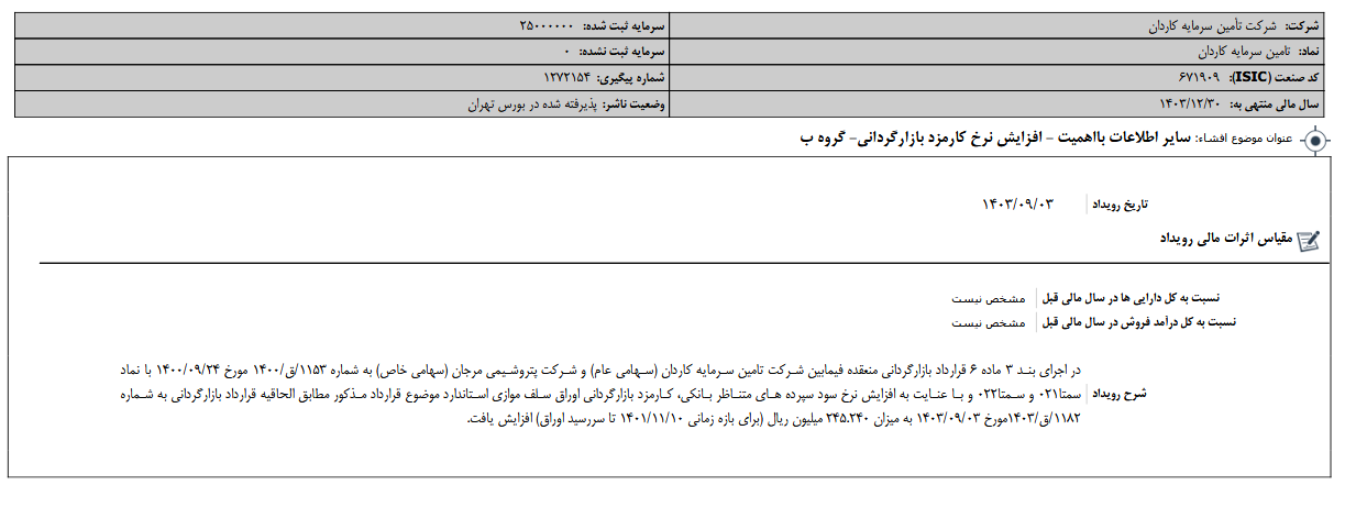 افزایش نرخ کارمزد بازارگردانی تکاردان