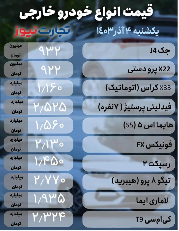 گرانی خودروهای مونتاژی پا به پای محصولات داخلی + جدول قیمت‌ها