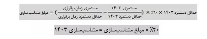 جزئیات نحوه اجرای متناسب‌سازی حقوق بازنشستگان تأمین اجتماعی