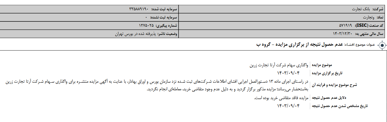 عدم حصول نتیجه از برگزاری مزایده وتجارت