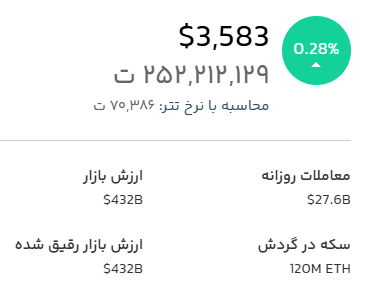 خبر ذخیره‌سازی شده توسط در تاریخ ۱۴۰۳۰۹۰۹-۲۳:۳۳