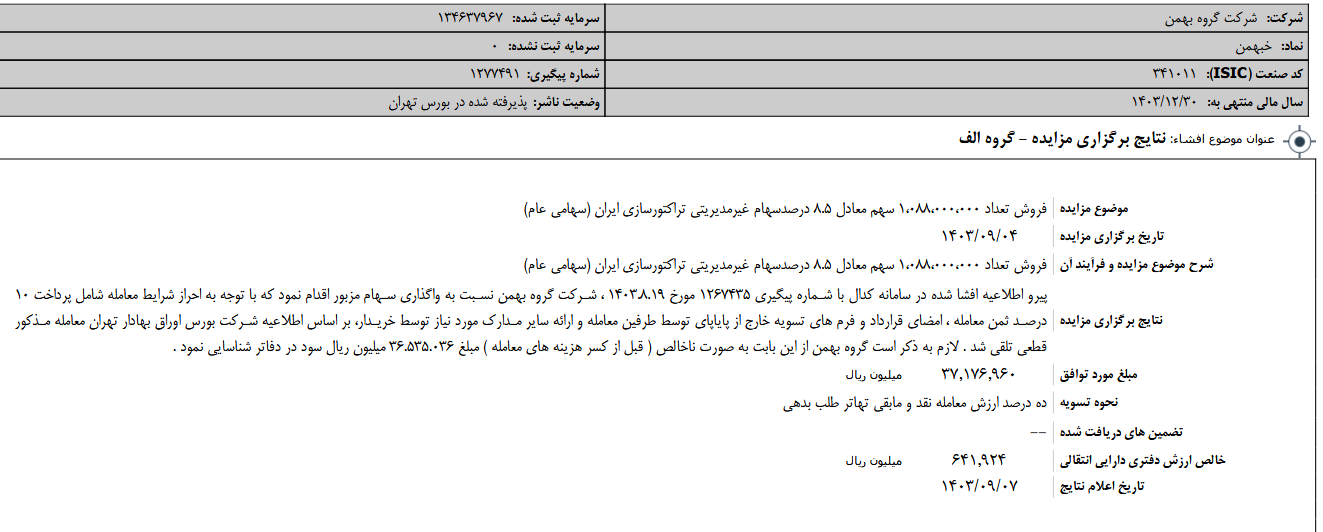 خبهمن مزایده برگزار می کند